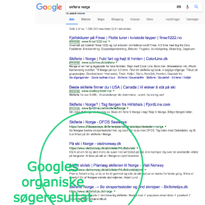 Google organiske søgeresultat hvor SEO og søgemaskineoptimering virker